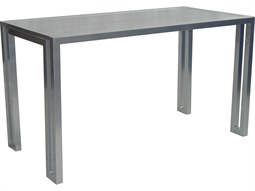 Counter Tables
