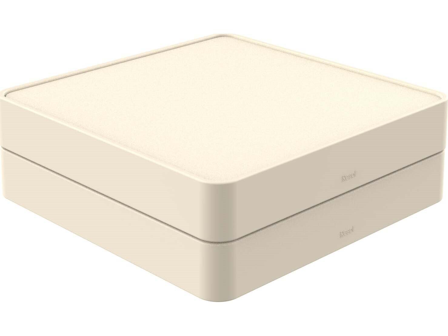 Resol Nacar Polypropylene Hpl Compact Square Coffee Table