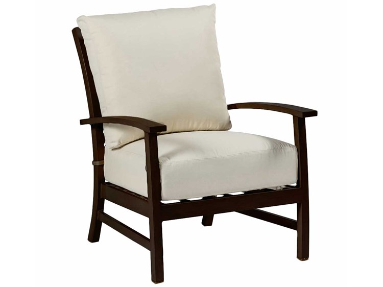 Summer Classics Charleston Aluminum Lounge Chair Set Replacement Cushions
