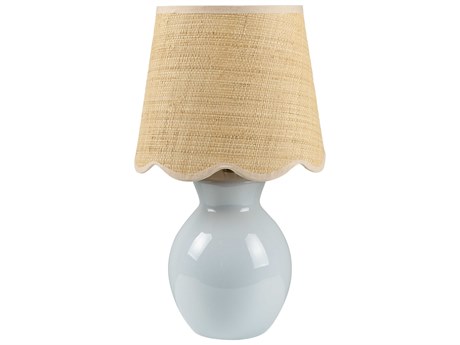 Table Lamps