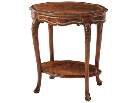 Theodore Alexander Stephen Church Oval Wood Oxford Oval Millard End Table