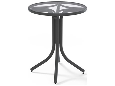Counter Tables