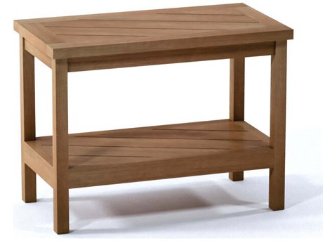 product.Collection