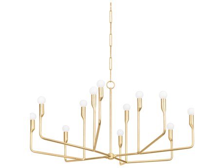 Troy Lighting Norman 12-Light Vintage Gold Leaf Candelabra Chandelier