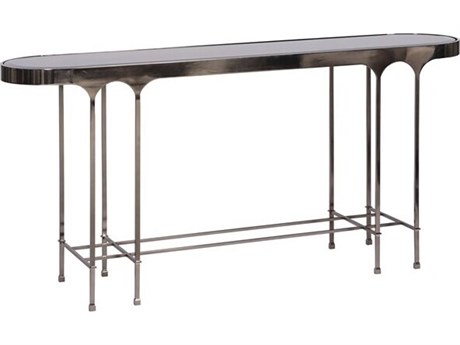 Console Tables