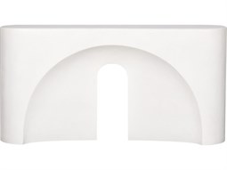 Console Tables