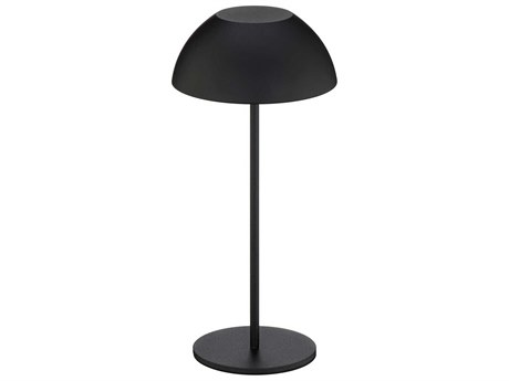 product.Collection