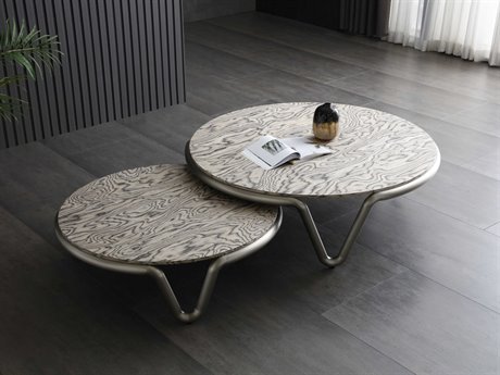 product.Collection