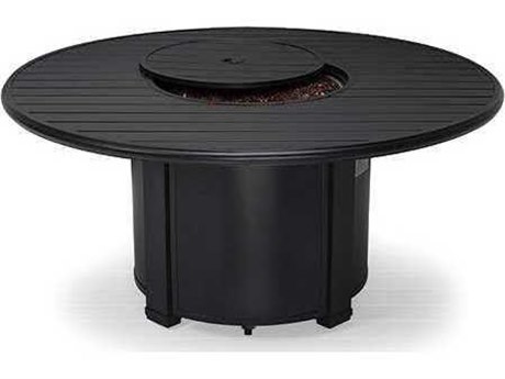 Fire Pit Tables