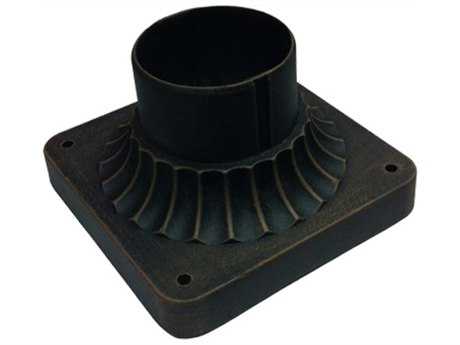 Artcraft Classico Mount