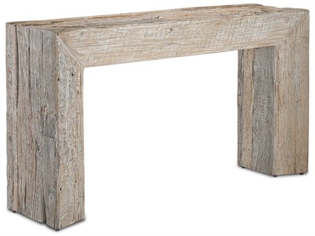 Console Tables