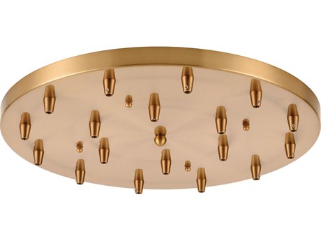 Elk Home Pans Mount