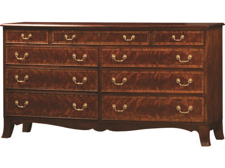 Henkel Harris Blanket Chest Hh300