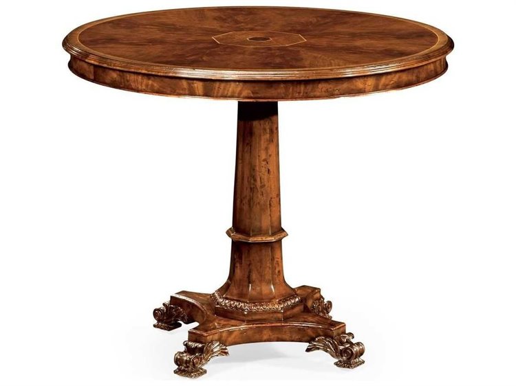 Jonathan Charles Buckingham Medium Antique Mahogany 36 Octagon Pedestal