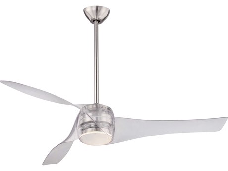 Clear Ceiling Fans Luxedecor
