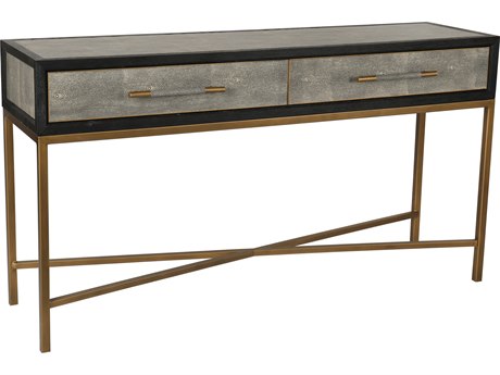 Console Tables