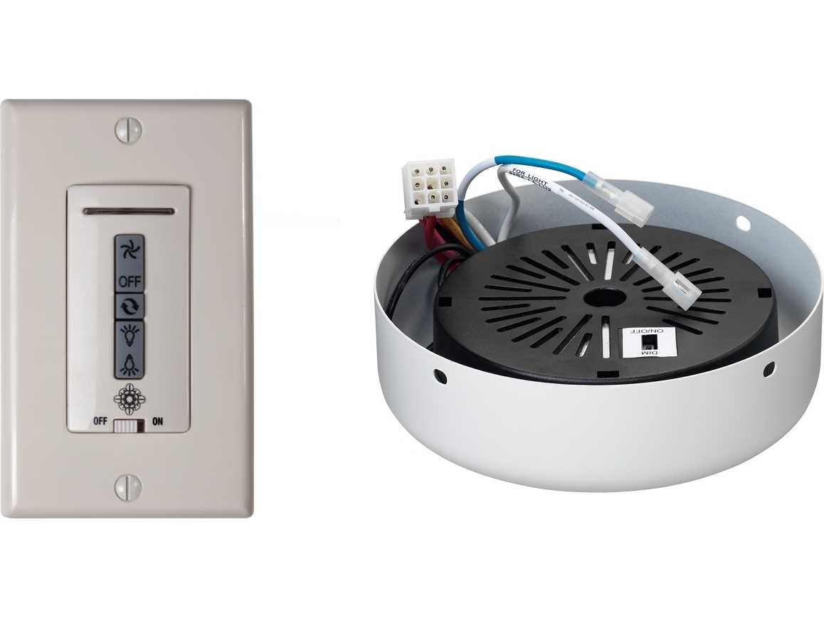 Monte Carlo Fan Remote Instructions