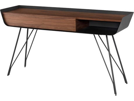 Console Tables