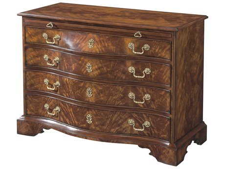 Theodore Alexander Althorp Living History Flame Figured Veneer Brown Mahogany Wood Accent Chest