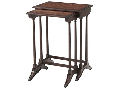 Theodore Alexander Classic Yet Casual Rectangular Wood Ash Burl Veneer Acacia End Table