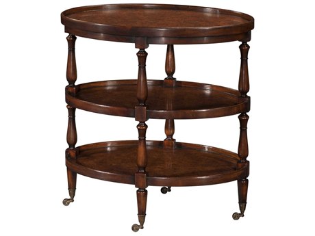 Theodore Alexander Essential Oval Wood Poplar Burl Veneer Acacia End Table