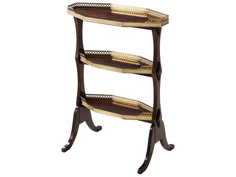 Theodore Alexander Essential Wood Mahogany Flame Figured Veneer Brass End Table