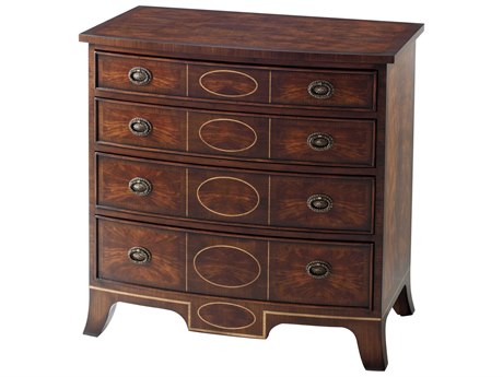Theodore Alexander Essential Regency Brown Mahogany Wood Nightstand
