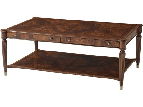 Theodore Alexander The English Cabinet Maker Rectangular Wood Flame Figured Veneer Morado Mahogany Coffee Table