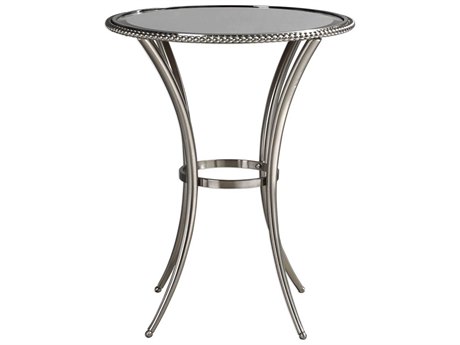 uttermost