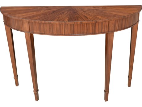 Console Tables